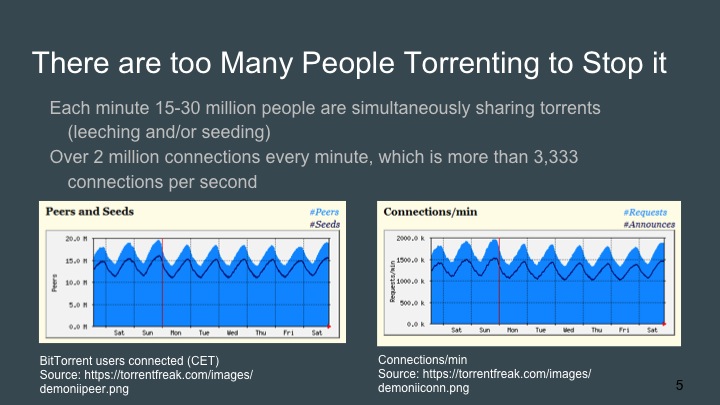 Slide05.jpg