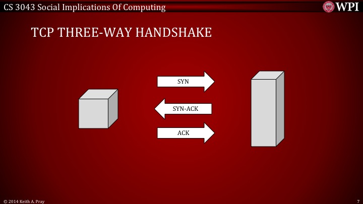 Slide07.jpg