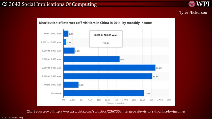 Slide10.jpg