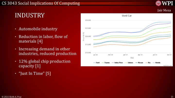 Slide13.jpeg